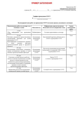 Пример заполнения графика (График проведения СОУТ) Усть-Илимск Аттестация рабочих мест