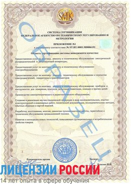 Образец сертификата соответствия (приложение) Усть-Илимск Сертификат ISO 50001